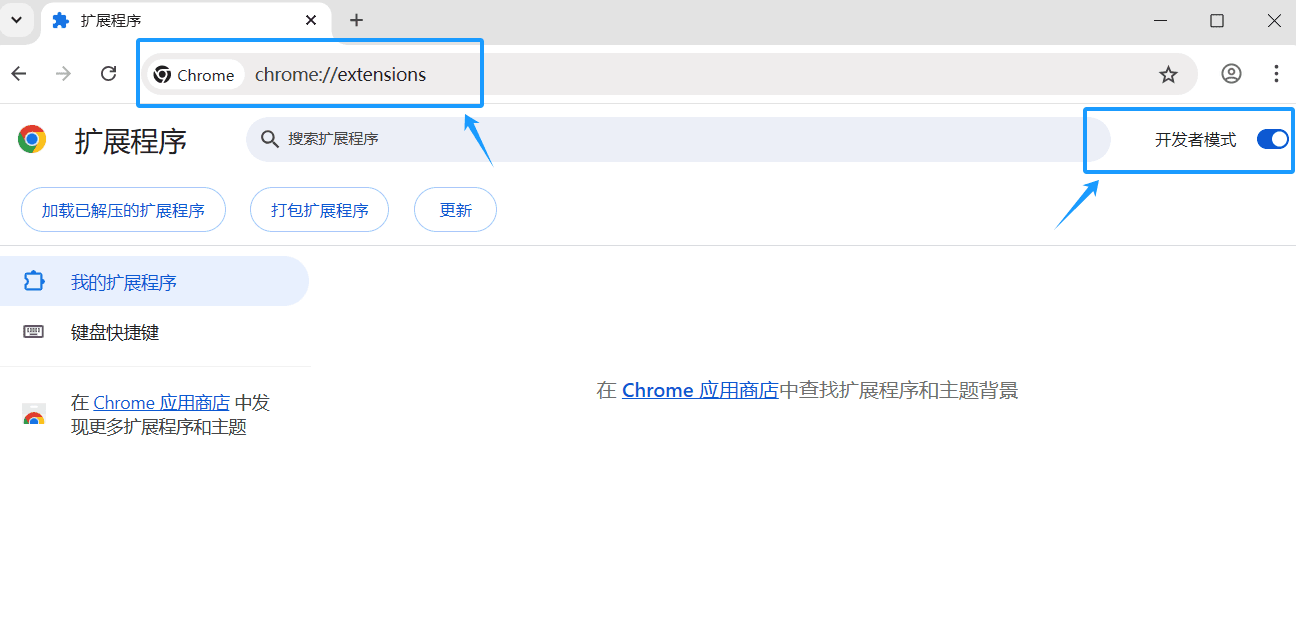 Chrome Extensions Management