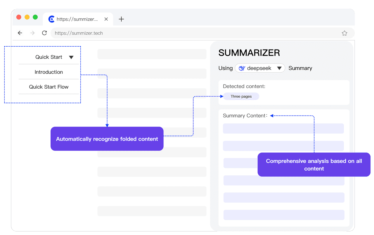 Batch Summarization Across Multiple Pages